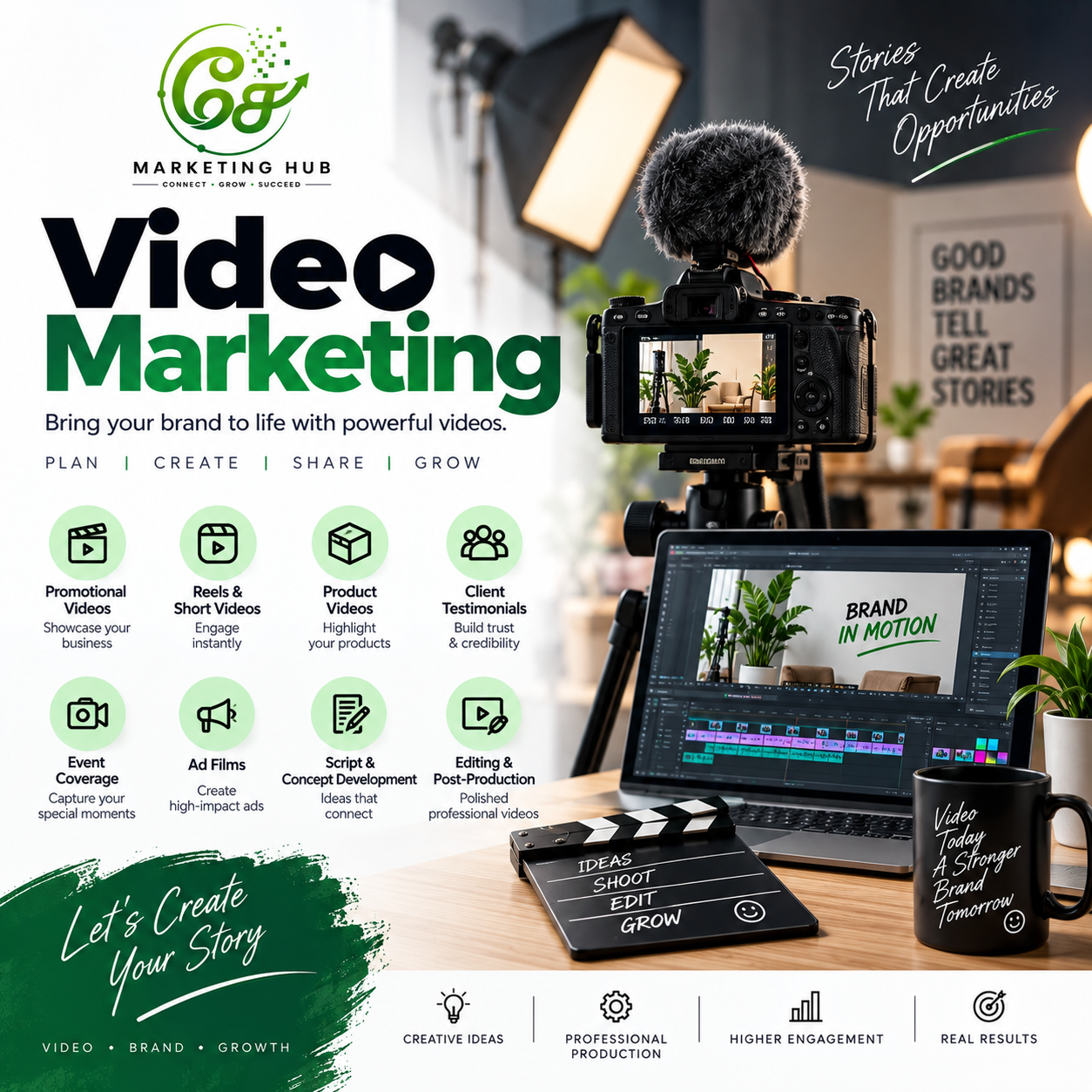Video Marketing